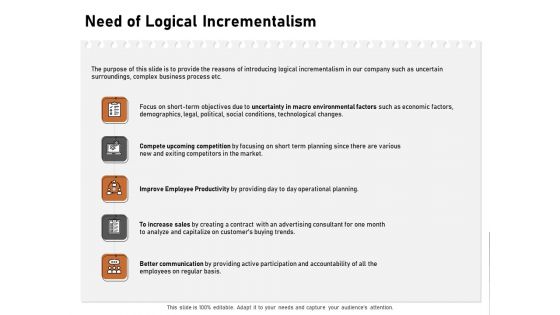 Incremental Approach Need Of Logical Incrementalism Ppt Show Format Ideas PDF Incremental Approach Need Of Logical Incrementalism Ppt Show Format Ideas PDF