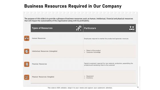 Incremental Approach Ppt PowerPoint Presentation Complete Deck With Slides