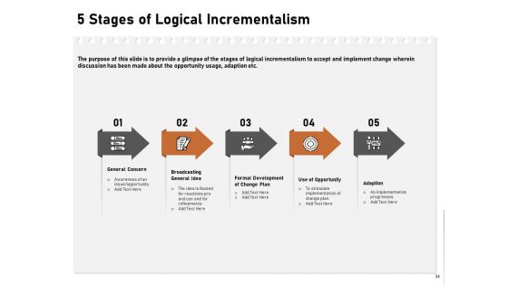 Incremental Approach Ppt PowerPoint Presentation Complete Deck With Slides