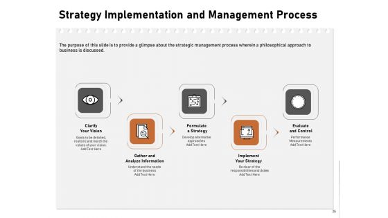Incremental Approach Ppt PowerPoint Presentation Complete Deck With Slides