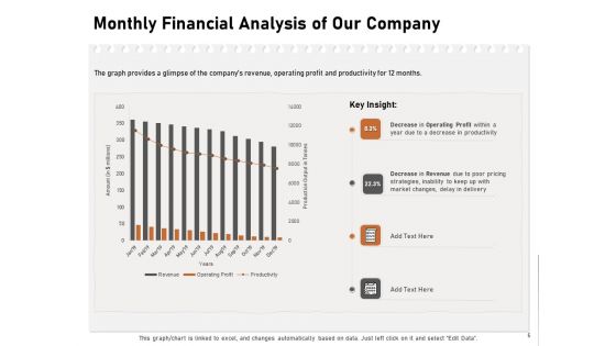 Incremental Approach Ppt PowerPoint Presentation Complete Deck With Slides