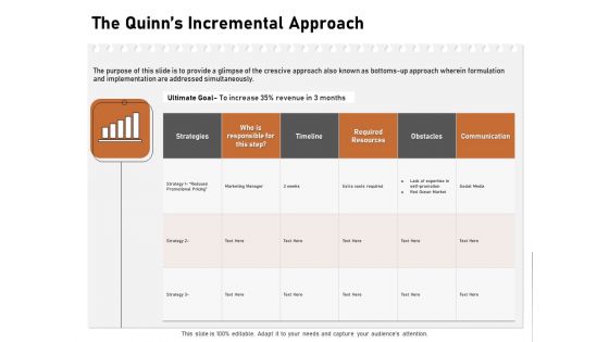 Incremental Approach The Quinns Incremental Approach Ppt Portfolio Skills PDF Incremental Approach The Quinns Incremental Approach Ppt Portfolio Skills PDF