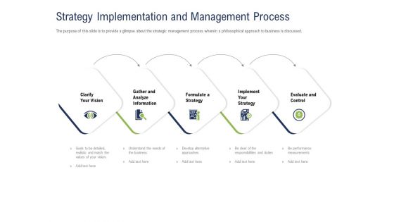 Incremental Decision Making Strategy Implementation And Management Process Ppt Pictures Graphics Download PDF