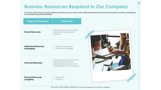 Incremental Planning In Decision Making Ppt PowerPoint Presentation Complete Deck With Slides
