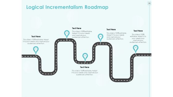 Incremental Planning In Decision Making Ppt PowerPoint Presentation Complete Deck With Slides