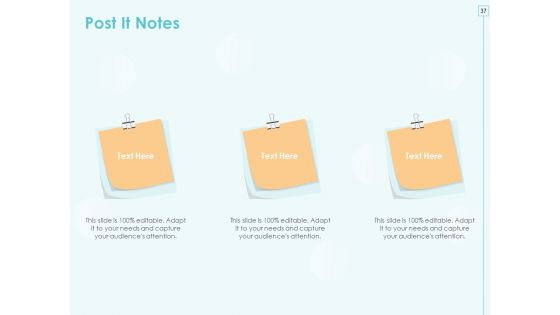 Incremental Planning In Decision Making Ppt PowerPoint Presentation Complete Deck With Slides