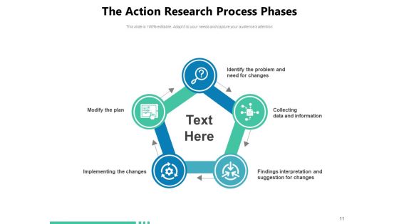 Incremental Stage Approach Development Implementation Maintenance Ppt PowerPoint Presentation Complete Deck