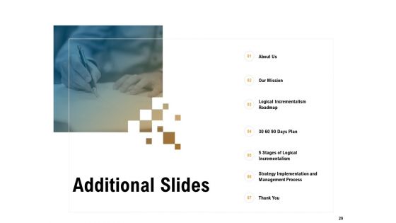 Incrementalism Process By Policy Makers Ppt PowerPoint Presentation Complete Deck With Slides