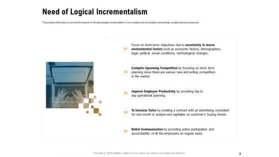 Incrementalism Process By Policy Makers Ppt PowerPoint Presentation Complete Deck With Slides