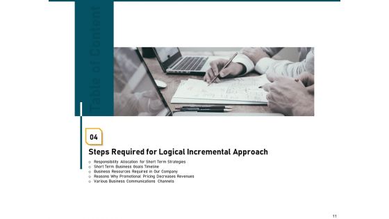 Incrementalism Strategy Ppt PowerPoint Presentation Complete Deck With Slides