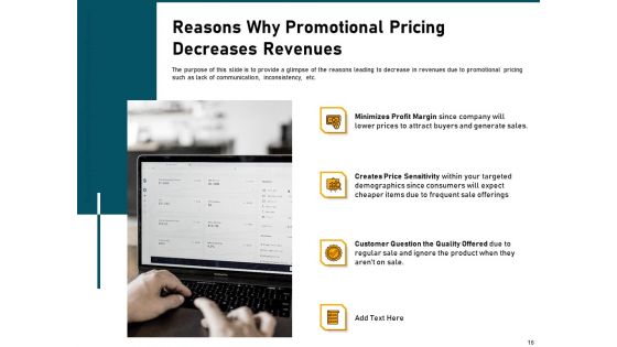 Incrementalism Strategy Ppt PowerPoint Presentation Complete Deck With Slides