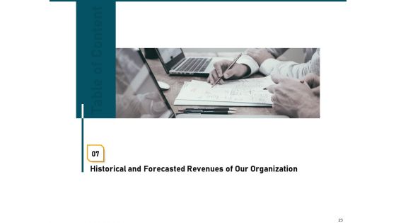 Incrementalism Strategy Ppt PowerPoint Presentation Complete Deck With Slides