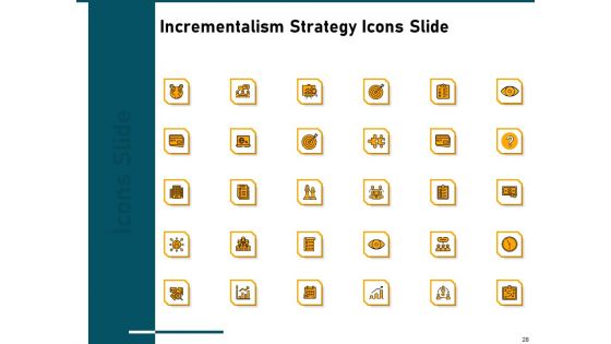 Incrementalism Strategy Ppt PowerPoint Presentation Complete Deck With Slides