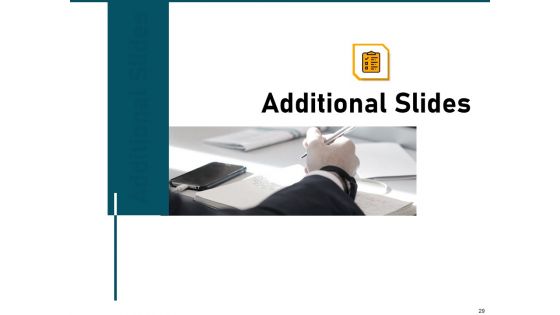 Incrementalism Strategy Ppt PowerPoint Presentation Complete Deck With Slides