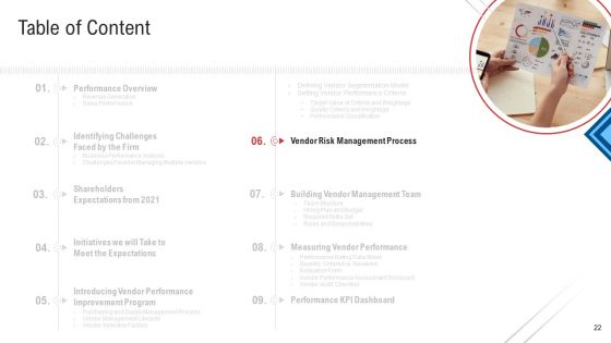 Inculcating Supplier Operation Improvement Plan Ppt PowerPoint Presentation Complete With Slides
