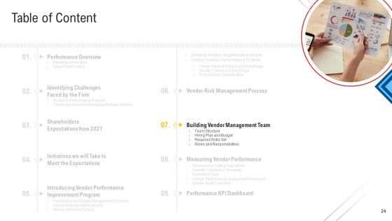 Inculcating Supplier Operation Improvement Plan Ppt PowerPoint Presentation Complete With Slides