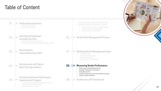 Inculcating Supplier Operation Improvement Plan Ppt PowerPoint Presentation Complete With Slides