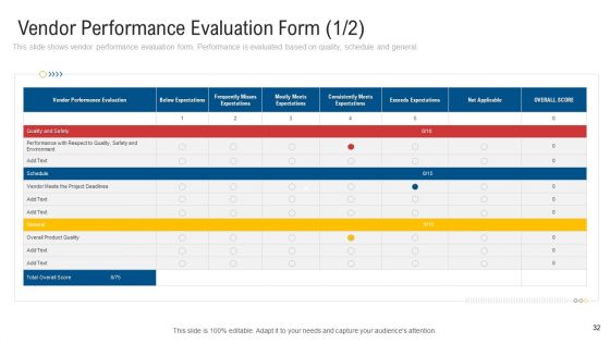 Inculcating Supplier Operation Improvement Plan Ppt PowerPoint Presentation Complete With Slides