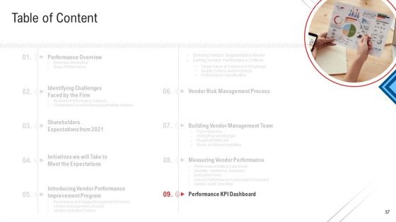 Inculcating Supplier Operation Improvement Plan Ppt PowerPoint Presentation Complete With Slides