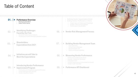 Inculcating Supplier Operation Improvement Plan Ppt PowerPoint Presentation Complete With Slides