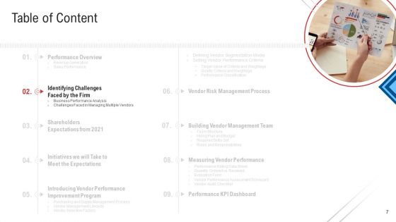 Inculcating Supplier Operation Improvement Plan Ppt PowerPoint Presentation Complete With Slides