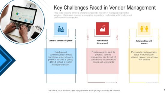 Inculcating Supplier Operation Improvement Plan Ppt PowerPoint Presentation Complete With Slides
