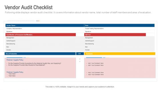 Inculcating Supplier Operation Improvement Plan Vendor Audit Checklist Icons PDF