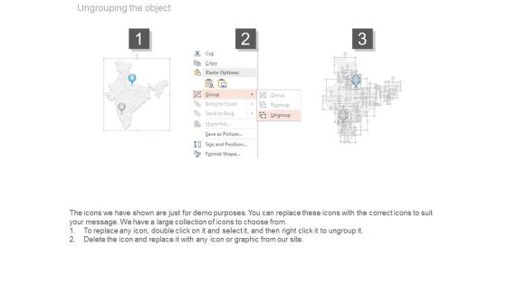 India Map Ppt Slides