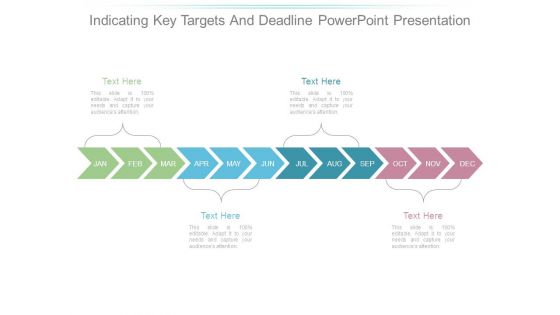 Indicating Key Targets And Deadline Powerpoint Presentation
