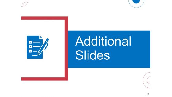 Indirect Channel Marketing Initiatives Ppt PowerPoint Presentation Complete Deck With Slides