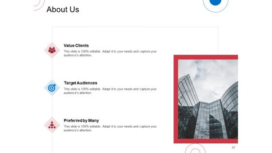 Indirect Channel Marketing Initiatives Ppt PowerPoint Presentation Complete Deck With Slides