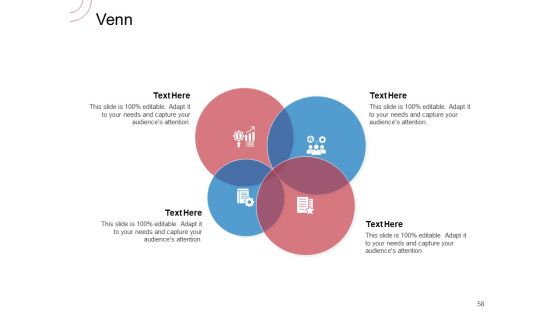 Indirect Channel Marketing Initiatives Ppt PowerPoint Presentation Complete Deck With Slides
