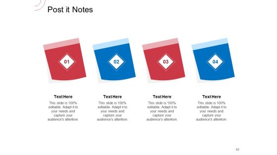 Indirect Channel Marketing Initiatives Ppt PowerPoint Presentation Complete Deck With Slides