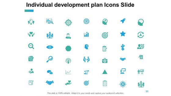 Individual Development Plan Ppt Powerpoint Presentation Complete Deck With Slides