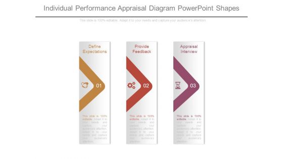 Individual Performance Appraisal Diagram Powerpoint Shapes Individual Performance Appraisal Diagram Powerpoint Shapes