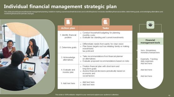 Individual Strategic Plan Ppt PowerPoint Presentation Complete Deck With Slides