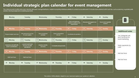 Individual Strategic Plan Ppt PowerPoint Presentation Complete Deck With Slides