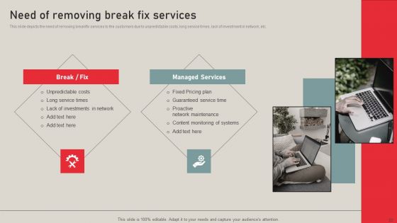 Individualized Pricing Approach For Managed Services Ppt PowerPoint Presentation Complete Deck With Slides