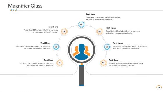 Individuals Process Technical PowerPoint Slides Ppt PowerPoint Presentation Complete Deck With Slides