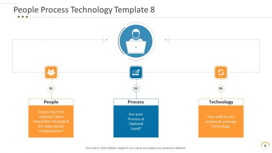 Individuals Process Technical PowerPoint Slides Ppt PowerPoint Presentation Complete Deck With Slides