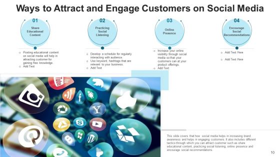 Inducing Consumers Value Target Ppt PowerPoint Presentation Complete Deck With Slides