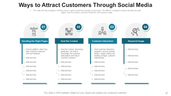 Inducing Consumers Value Target Ppt PowerPoint Presentation Complete Deck With Slides