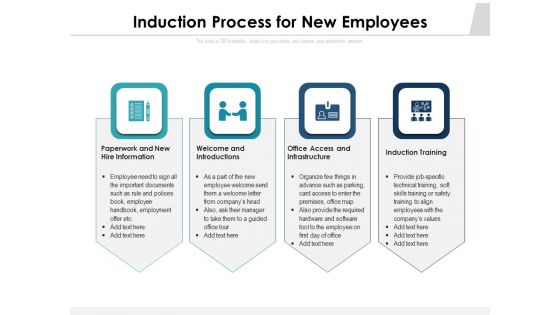 Induction Process For New Employees Ppt PowerPoint Presentation Gallery Format PDF