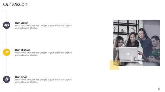 Induction To Cross Channel Marketing Communications Initiatives Ppt PowerPoint Presentation Complete Deck With Slides