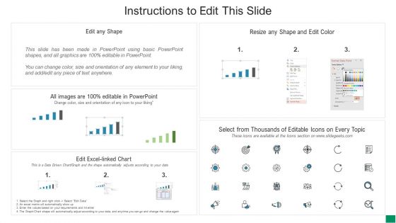 Industrial Analysis Dashboard For Integrated Solid Waste Administration Background PDF