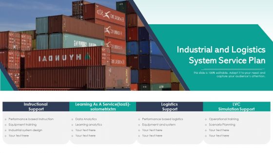 Industrial And Logistics System Service Plan Ppt Portfolio Brochure PDF