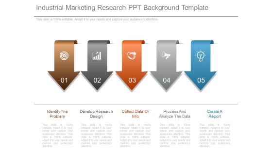 Industrial Marketing Research Ppt Background Template Industrial Marketing Research Ppt Background Template