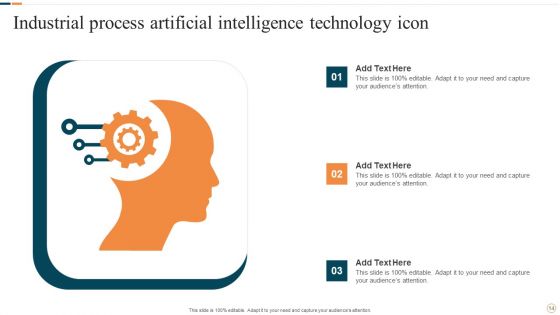 Industrial Process Technology Ppt PowerPoint Presentation Complete Deck With Slides