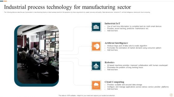 Industrial Process Technology Ppt PowerPoint Presentation Complete Deck With Slides