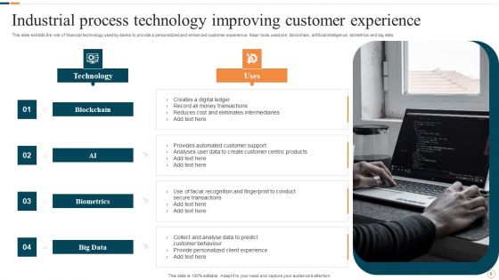 Industrial Process Technology Ppt PowerPoint Presentation Complete Deck With Slides